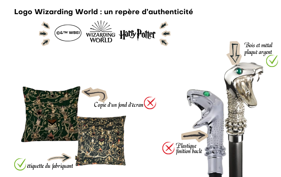 Comparaison visuelle entre un produit Harry Potter officiel sous licence et un produit non officiel sans licence
