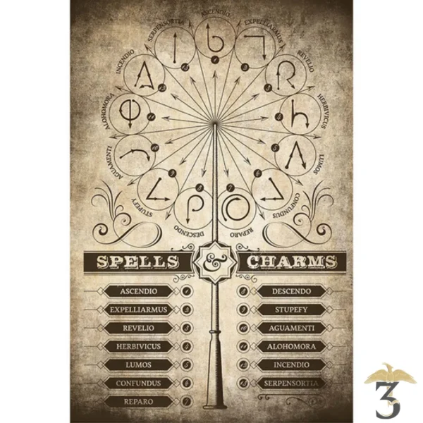 POSTER SPELLS ET CHARMS - Les Trois Reliques, magasin Harry Potter - Photo N°1